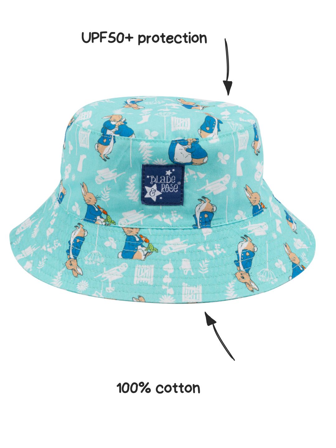 Peter Rabbit™ In The Garden Summer Hat