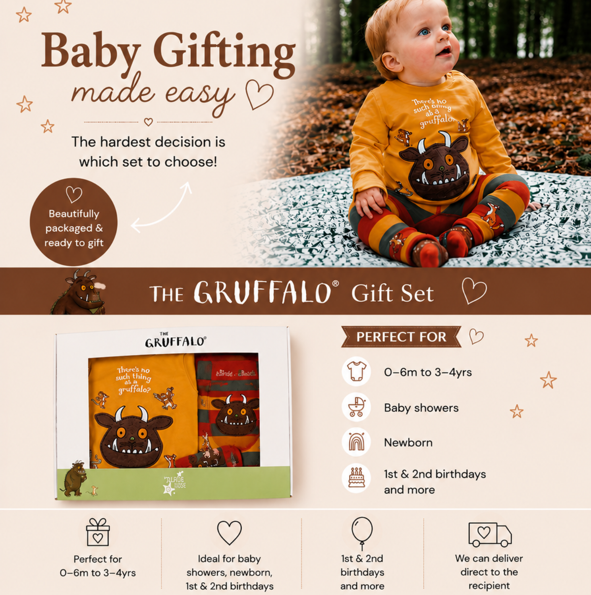 Gifting